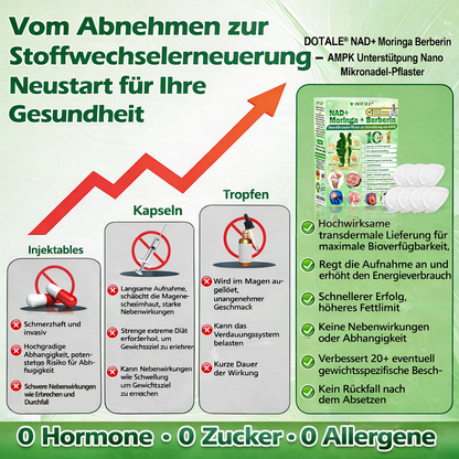 ✅ 𝑫𝑶𝑻𝑨𝑳𝑬® Nur noch 5 Boxen verfügbar! Wir bieten Ihnen zusätzlich 30 % Rabatt! Bringen Sie Ihren Körper in Form und bleiben Sie gesund. Verpassen Sie es jetzt, und Sie erhalten erst im nächsten Jahr wieder eine Chance.