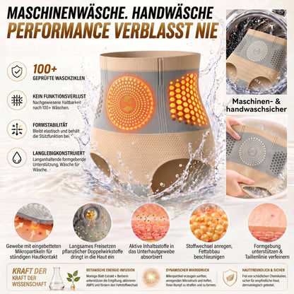 𝐃𝐑.𝐇𝐎𝐍𝐎𝐑® Nur noch 5 Boxen übrig! Wir gewähren Ihnen einen zusätzlichen Rabatt von 80%! Bringen Sie Ihre Figur in Form und bleiben Sie gesund. Verpassen Sie dieses Angebot jetzt, erhalten Sie erst nächstes Jahr wieder eine Chance.