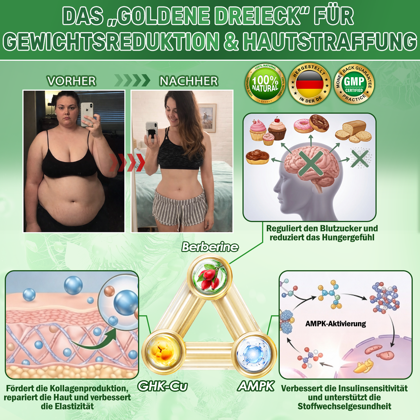 𝑫𝑶𝑻𝑨𝑳𝑬® 𝑵𝒂𝒏𝒐 𝑴𝒊𝒄𝒓𝒐𝒏𝒆𝒆𝒅𝒍𝒆 𝑷𝒂𝒕𝒄𝒉 (𝑵𝒖𝒓 𝒆𝒊𝒏𝒎𝒂𝒍 𝒕ä𝒈𝒍𝒊𝒄𝒉 — 𝒔𝒊𝒄𝒉𝒕𝒃𝒂𝒓𝒆 𝑽𝒆𝒓ä𝒏𝒅𝒆𝒓𝒖𝒏𝒈𝒆𝒏 𝒊𝒏 7 𝑻𝒂𝒈𝒆𝒏) 𝑭𝒐𝒓𝒎𝒆𝒍 ✅ 𝑼𝒏𝒕𝒆𝒓𝒔𝒕ü𝒕𝒛𝒕 𝑺𝒕𝒐𝒇𝒇𝒘𝒆𝒄𝒉𝒔𝒆𝒍, 𝑮𝒆𝒘𝒊𝒄𝒉𝒕𝒔𝒎𝒂𝒏𝒂𝒈𝒆𝒎𝒆𝒏𝒕, 𝑯𝒆𝒓𝒛𝒈𝒆𝒔𝒖𝒏𝒅𝒉𝒆𝒊𝒕 𝒔𝒐𝒘𝒊𝒆 𝒃𝒆𝒊 𝑭𝒆𝒕𝒕𝒍𝒆𝒊𝒃𝒊𝒈𝒌𝒆𝒊𝒕, 𝒆𝒓𝒔𝒄𝒉𝒍𝒂𝒇𝒇𝒕𝒆𝒓 𝑯𝒂𝒖𝒕, 𝑫𝒊𝒂𝒃𝒆𝒕𝒆𝒔, 𝑺𝒄𝒉𝒍𝒂𝒇𝒂𝒑𝒏𝒐𝒆 𝒖𝒏𝒅 𝑮𝒆𝒍𝒆𝒏𝒌𝒑𝒓𝒐𝒃𝒍𝒆𝒎𝒆𝒏.
