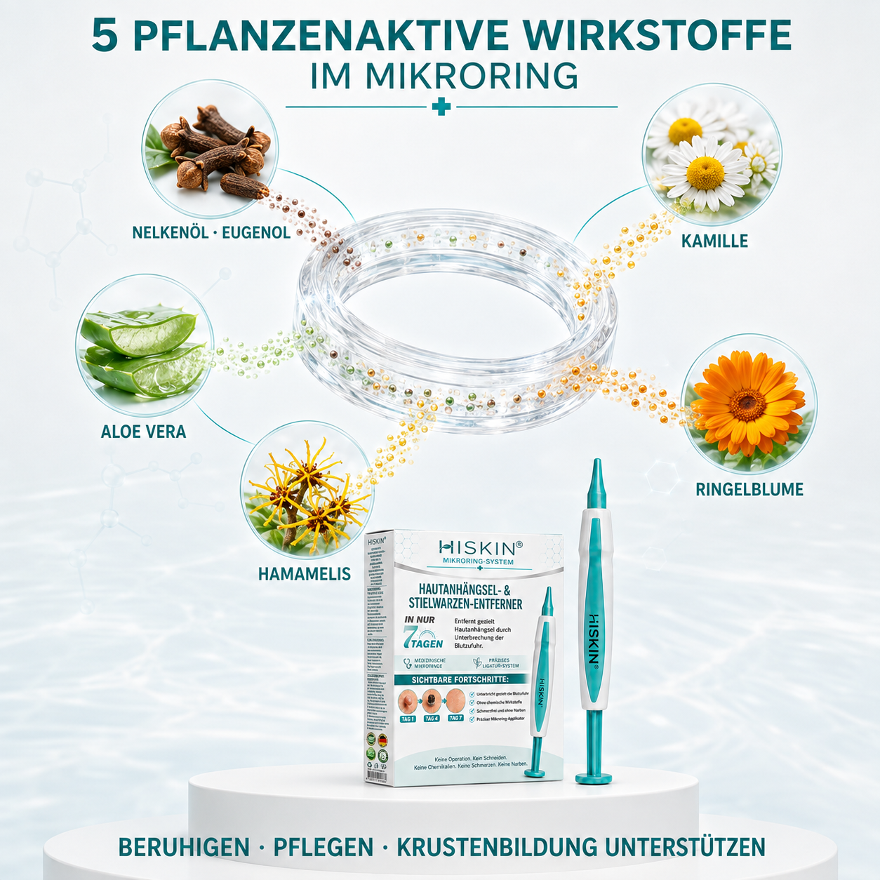 3𝐇𝐈𝐒𝐊𝐈𝐍®👩‍⚕️ 𝟕-𝐓𝐚𝐠𝐞-𝐇𝐚𝐮𝐭𝐚𝐧𝐡ä𝐧𝐠𝐬𝐞𝐥- & 𝐅𝐥𝐞𝐜𝐤𝐞𝐧𝐞𝐧𝐭𝐟𝐞𝐫𝐧𝐞𝐫 – 𝐅𝐨𝐫𝐭𝐬𝐜𝐡𝐫𝐢𝐭𝐭𝐥𝐢𝐜𝐡𝐞𝐫 𝐑𝐨𝐥𝐥-𝐨𝐧-𝐒𝐭𝐢𝐟𝐭 𝐳𝐮𝐫 𝐬𝐜𝐡𝐦𝐞𝐫𝐳𝐟𝐫𝐞𝐢𝐞𝐧 𝐮𝐧𝐝 𝐧𝐚𝐫𝐛𝐞𝐧𝐟𝐫𝐞𝐢𝐞𝐧 𝐄𝐧𝐭𝐟𝐞𝐫𝐧𝐮𝐧𝐠 𝐯𝐨𝐧 𝐇𝐚𝐮𝐭𝐮𝐧𝐫𝐞𝐢𝐧𝐡𝐞𝐢𝐭𝐞𝐧（副本）（副本）